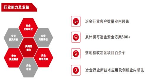 英賽克科技方案榮獲“鋼鐵行業智能制造十大優秀解決方案” 以互聯網安全服務鑄就智造新基石